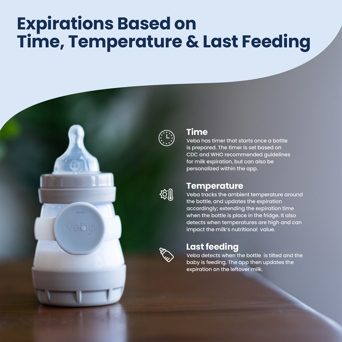 Veba - Baby Bottle Monitor for Breast Milk & Formula Expiration